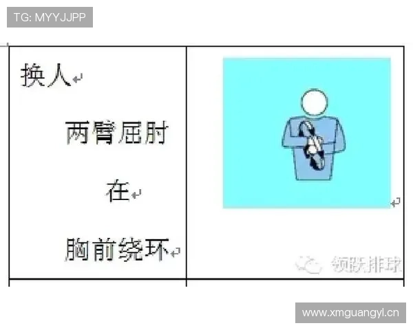 裁判手势全解析：看懂裁判手势让你成为专业裁判
