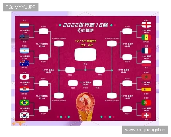 2026世界杯英格兰小组赛赛程解析 三狮军团能否突破死亡之组